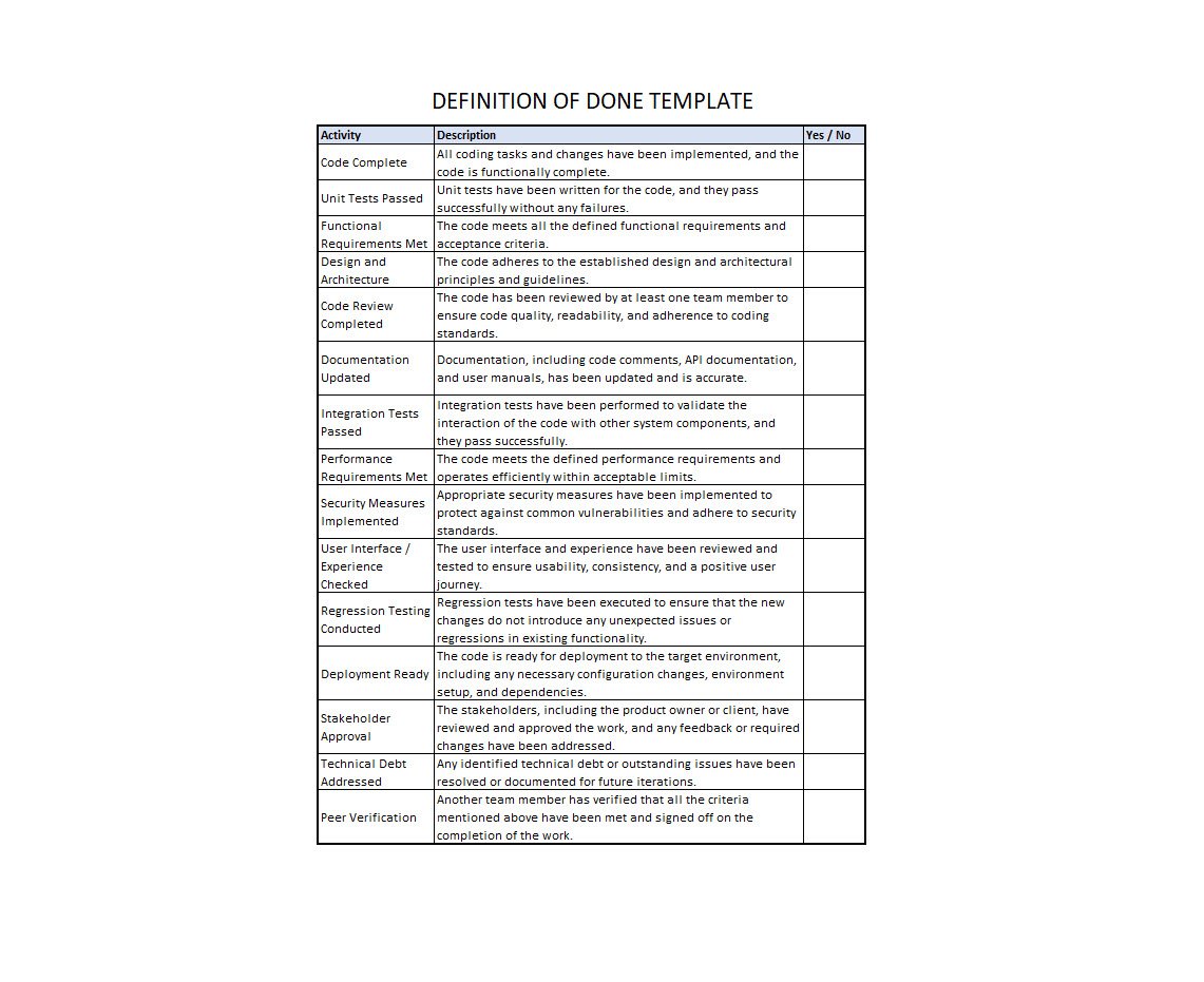 definition-of-done-with-downloadable-templates-vit-lyoshin