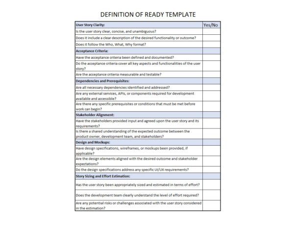 Definition of Ready (with Downloadable Templates) | Vit Lyoshin