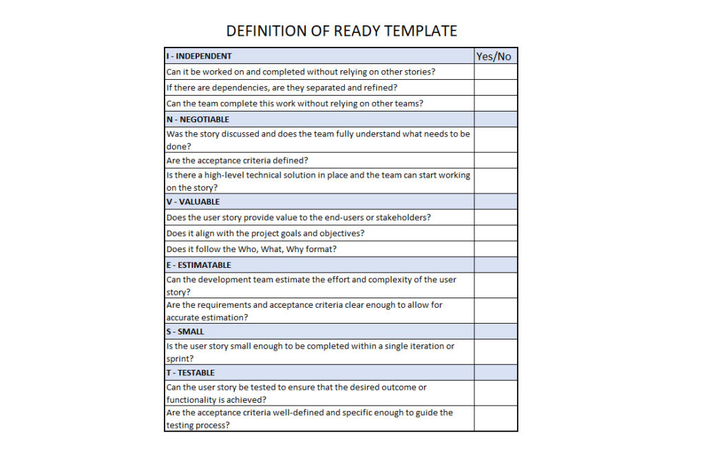 Definition of Ready (with Downloadable Templates) | Vit Lyoshin