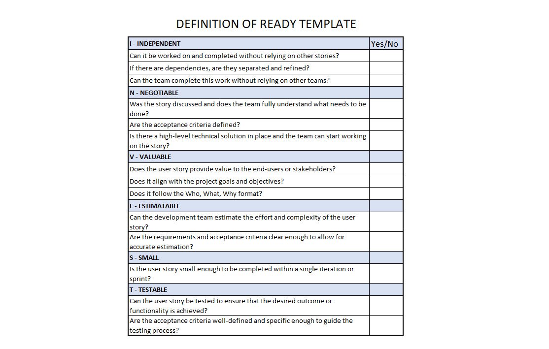 Definition of Ready INVEST Template